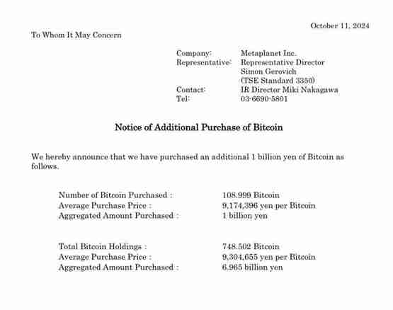 Metaplanet又斥资10亿日元买比特币！入局以来股价暴涨210%